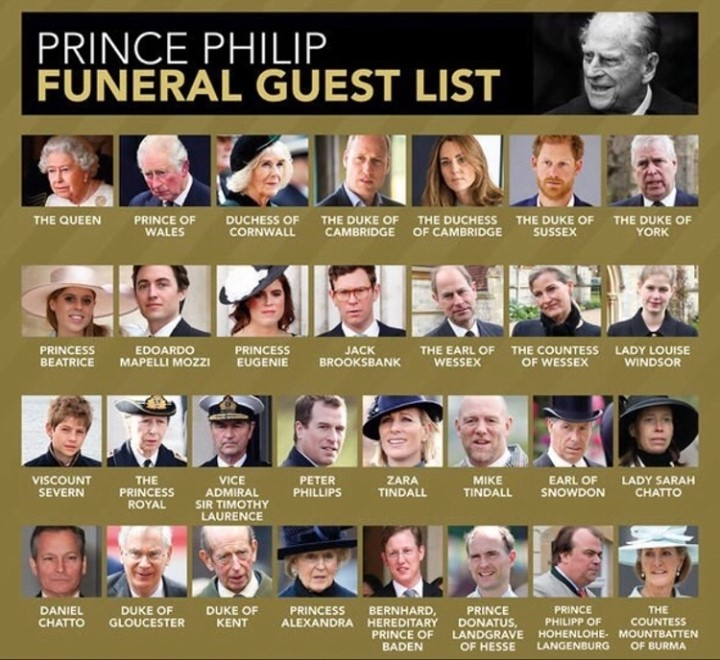 Prince Philip Funeral Guest List